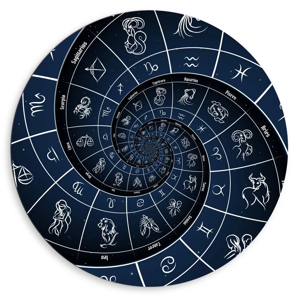 Dibond Muurcirkel - Sterenbeelden - Figuren - Blauw - Wit